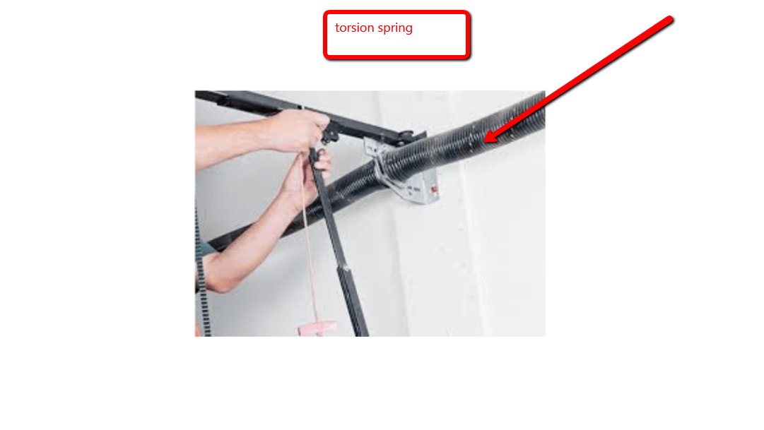 What is the Difference between a Torsion Spring and an Extension Spring?